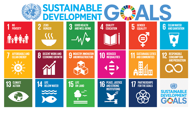 Image of Sustainable Development Goals